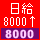 ����8,000�߰ʾ�